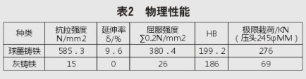 产品功能介绍